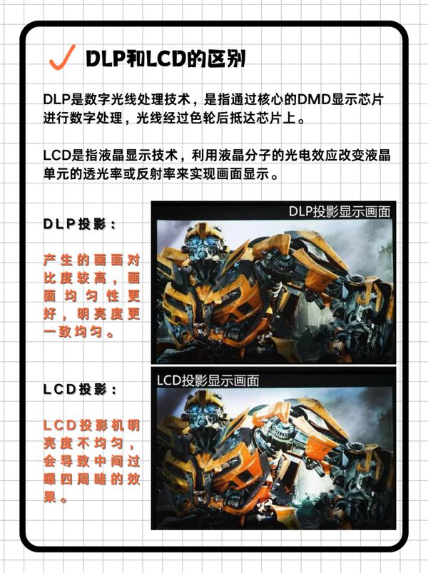 新攻略千元当贝smart1不容错过尊龙凯时app2025年投影选购(图4)