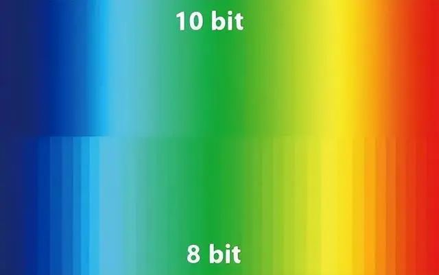 参数色深8bit、10bit和12有啥区别？尊龙凯时新版APP选购投影机容易忽略