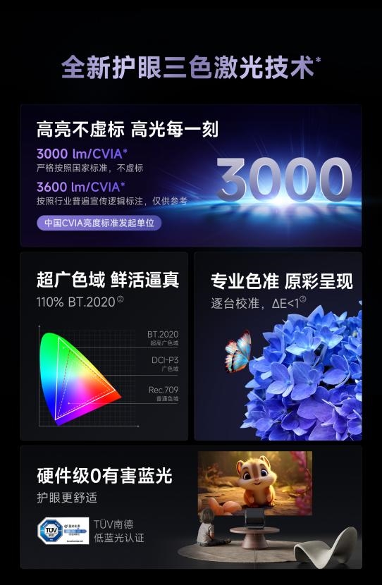 买 当贝F7 Pro打造家庭娱乐中心人生就是搏618客厅投影仪哪款最值得(图5)