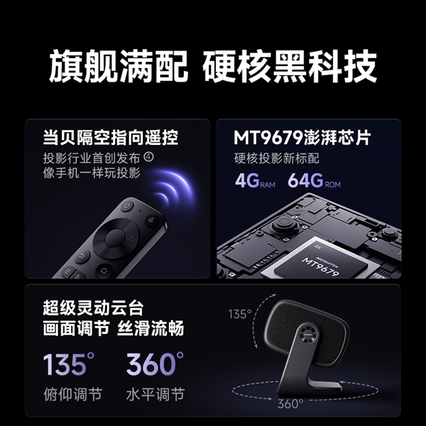 买 当贝F7 Pro打造家庭娱乐中心人生就是搏618客厅投影仪哪款最值得(图8)