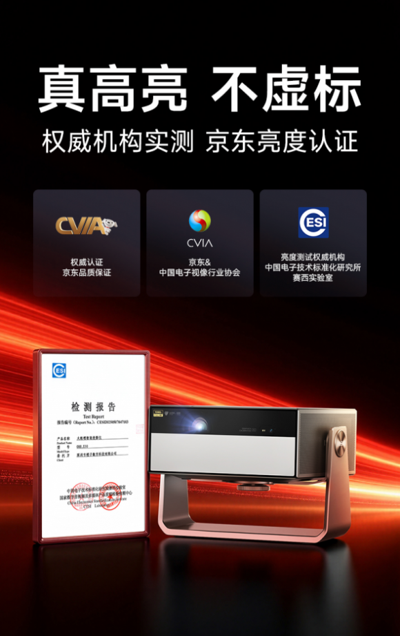 推荐:高亮旗舰大眼橙X30国补低至3519元尊龙凯时ag旗舰厅网站618家用高端投影仪(图4) 推荐:高亮旗舰大眼橙X30国补低至3519元尊龙凯时ag旗舰厅网站618家用高端投影仪(图4)